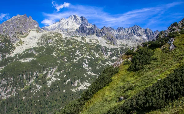 Horská krajina — Stock fotografie