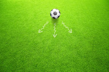 Futbol topu hareket kavramı yönleri