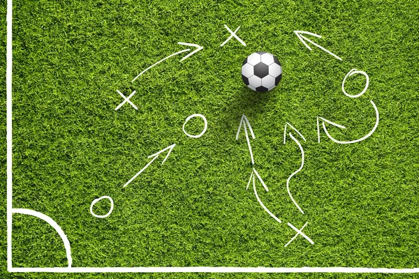 Soccer field ball strategy plan