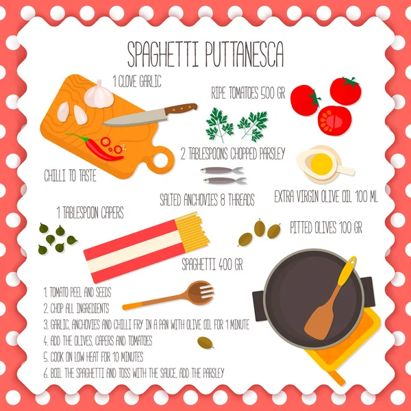 Lat tasarım tarifi İtalyan mutfağının kare afiş