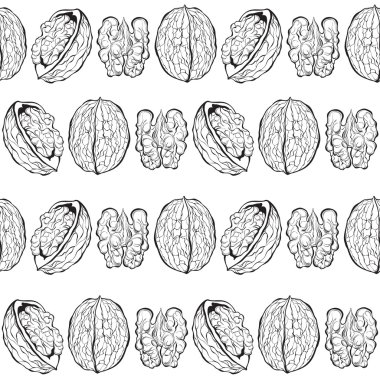  Ceviz ile Seamless Modeli
