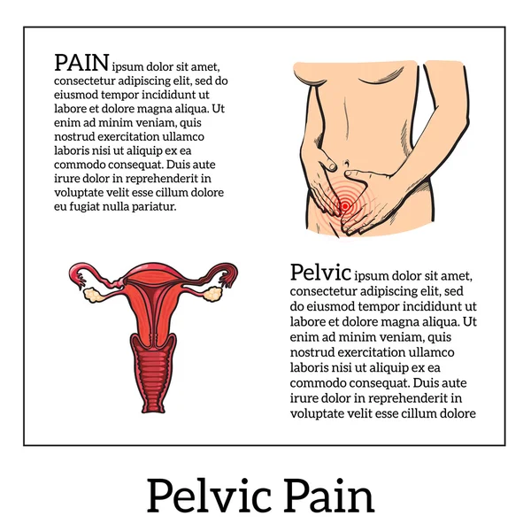 Dolor menstrual en el concepto de la mujer — Vector de stock