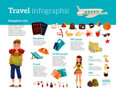 Simgeler, Infographic tatil unsurları ile seyahat