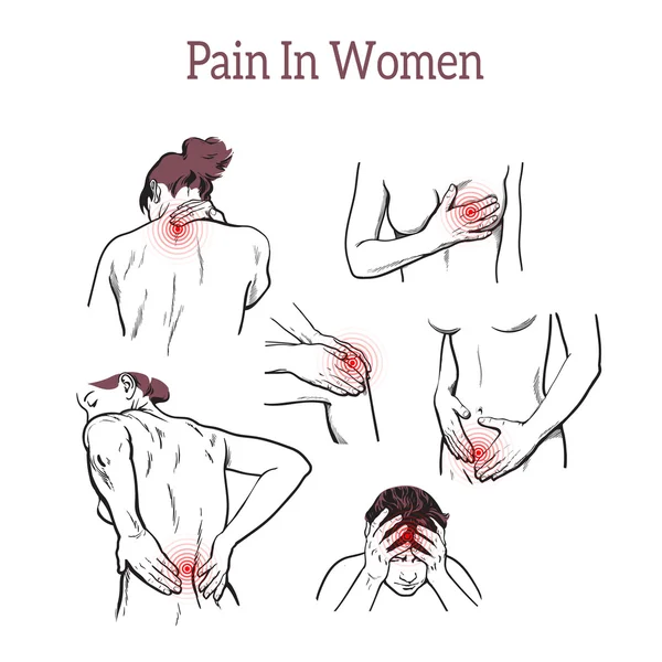 Pain in various body parts. Set to problem areas — Stock Photo, Image