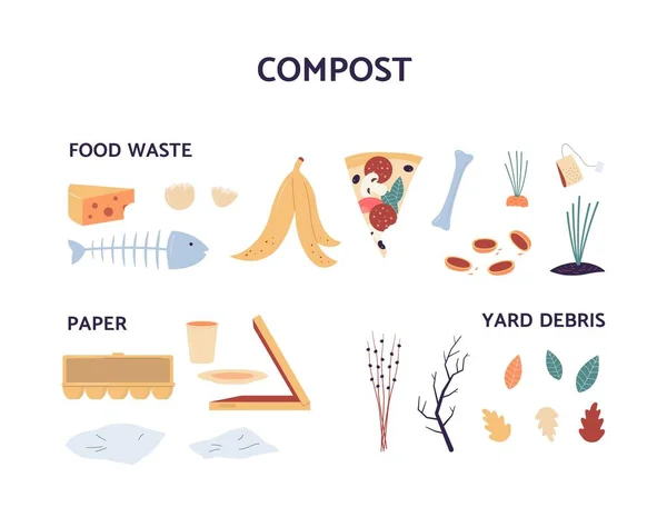 Conjunto de emparejamiento de basura para la fabricación de compost, ilustración vectorial plana aislada. — Archivo Imágenes Vectoriales