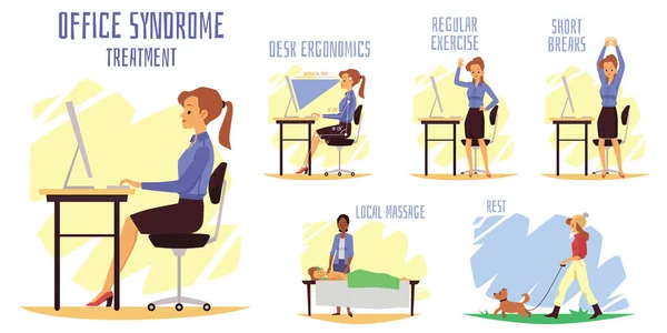 Traitement du syndrome de bureau - bannière vectorielle avec infographie et texte — Image vectorielle