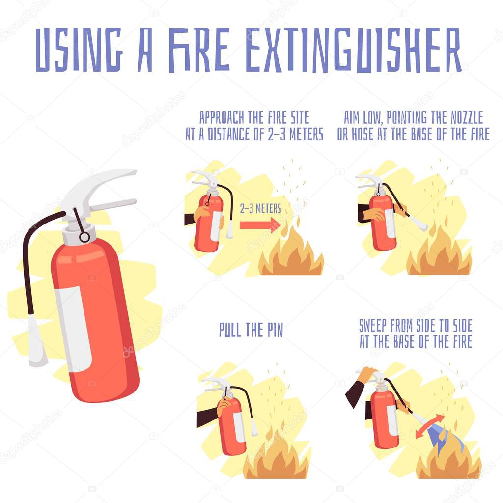 Using a fire extinguisher emergency flame safety equipment a vector illustration