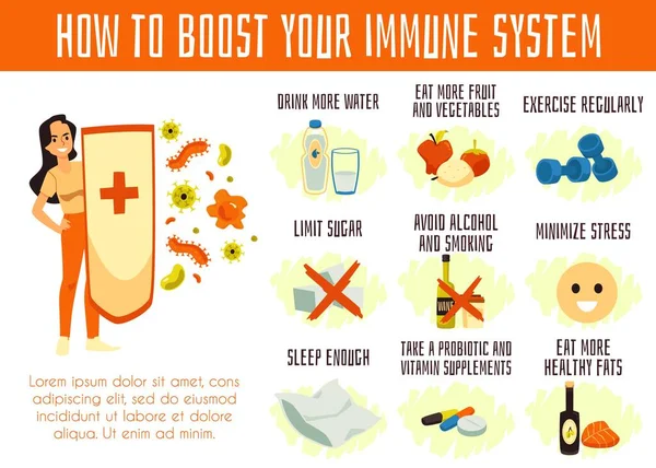 Infografía cómo aumentar las defensas del sistema inmunológico ilustración vectorial de dibujos animados. — Vector de stock