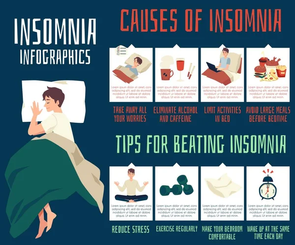 Infographic των αιτιών αϋπνίας και συμβουλές για ξυλοδαρμό, επίπεδη διανυσματική απεικόνιση. — Διανυσματικό Αρχείο