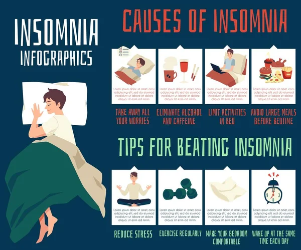 Infografika przyczyn bezsenności i wskazówki do bicia, płaski wektor ilustracji. — Wektor stockowy