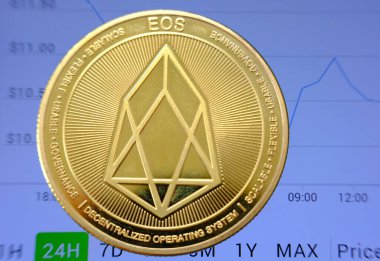 Tablo ve dijital para birimi para kavramında EOS.IO Kripto para birimi
