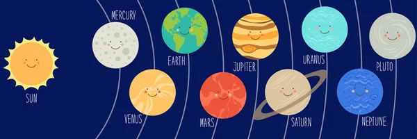 Personagens de desenhos animados de planetas do sistema solar —  Vetores de Stock