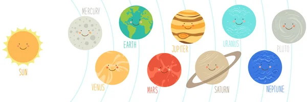 Мультяшні персонажі планет Сонячної системи — стоковий вектор