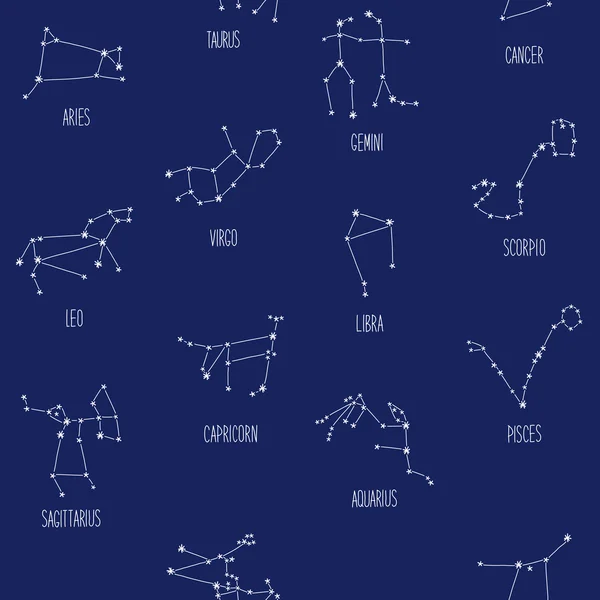 Patrón de constelaciones zodiacales esquemáticas — Vector de stock