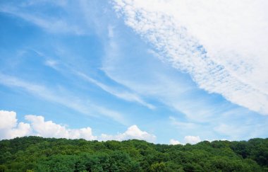 Mavi gökyüzü, bulutlar ve dağlar