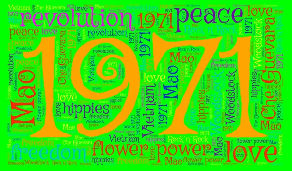 Word Cloud Year1971 Years Ago — Stock Photo, Image