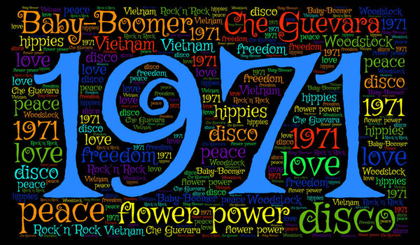Word Cloud: the year 1971, 50 years ago