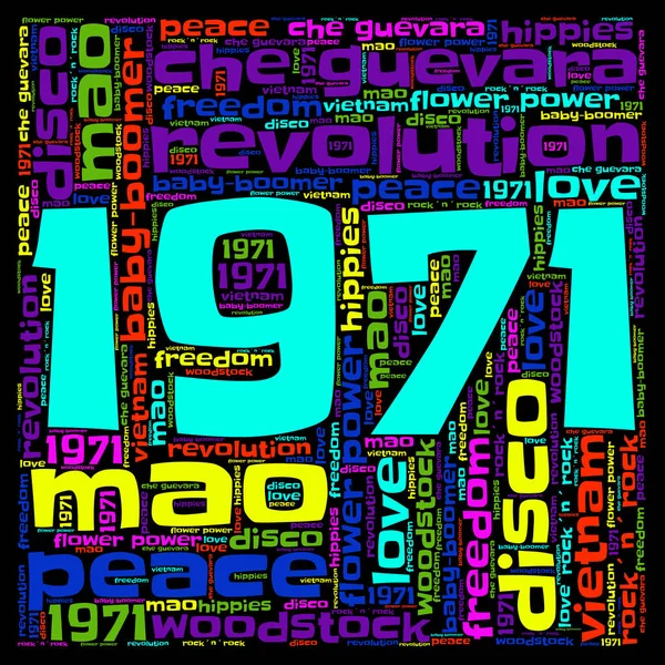 Word Cloud Ano1971 Anos Atrás — Fotografia de Stock