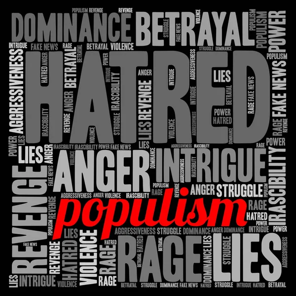 Nuvem Palavras Populismo Suas Consequências — Fotografia de Stock