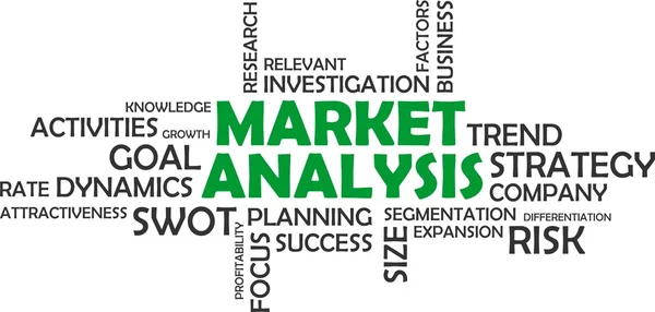 Nube de palabras - análisis de mercado — Vector de stock