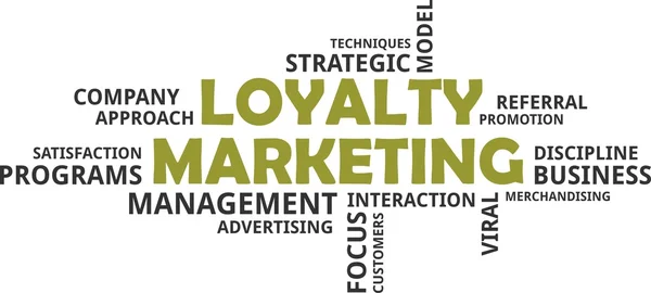 Word cloud - loyaliteit marketing — Stockvector