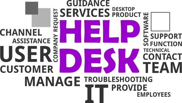 Nube de palabras - help desk — Archivo Imágenes Vectoriales