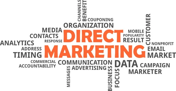 Nube de palabras - marketing directo — Vector de stock