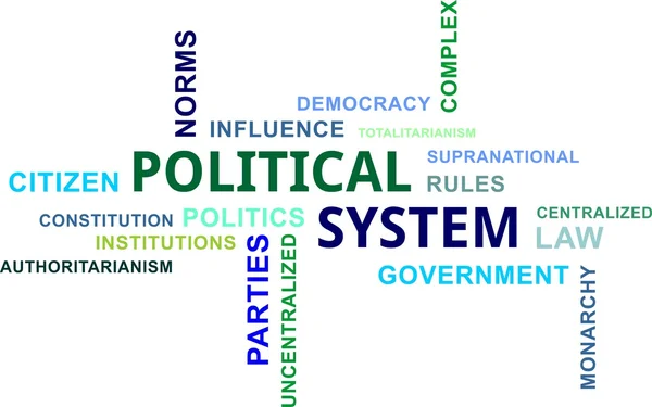 Nube de palabras - sistema político — Archivo Imágenes Vectoriales