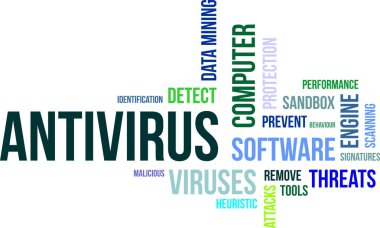 kelime bulutu - antivirus