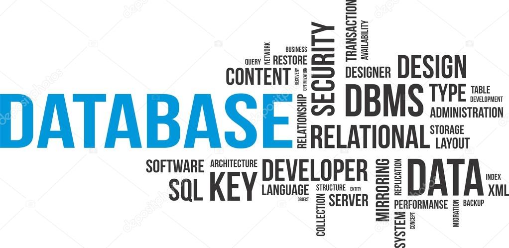 Word cloud - database security