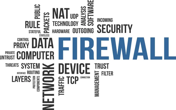 Nuvem de palavras - firewall — Vetor de Stock