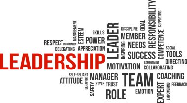 Word cloud - leadership clipart