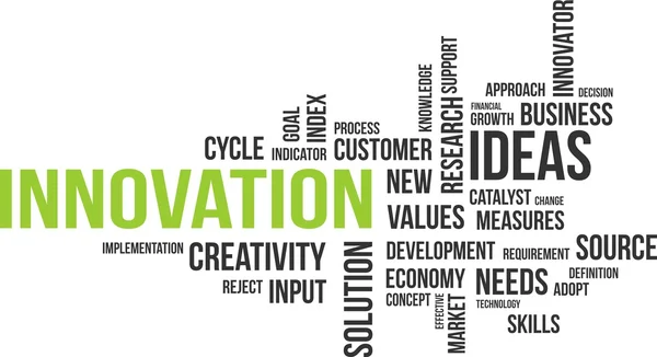 Word cloud - innovation — Stock vektor