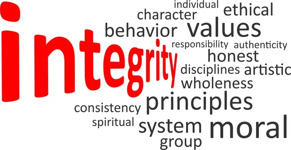 Word cloud - integrity — Stock Vector