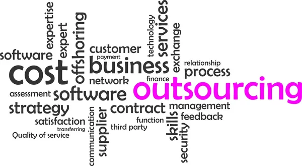 Word cloud - outsourcing — Stock Vector