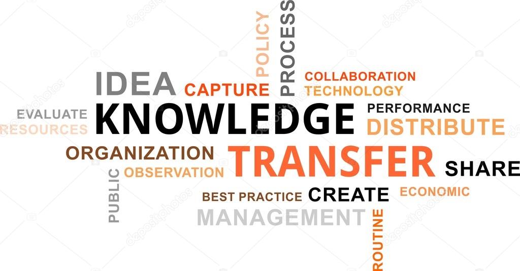 Word cloud - knowledge transfer