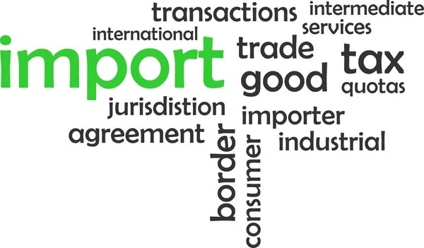 Word cloud - import — Stock vektor