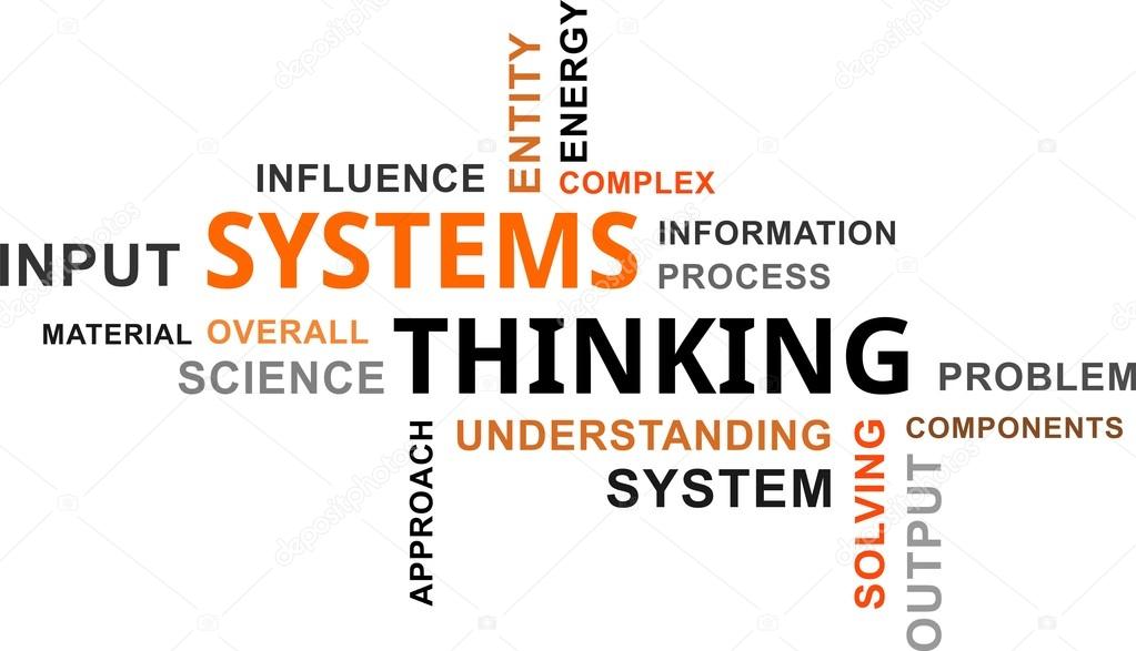 word cloud - systems thinking