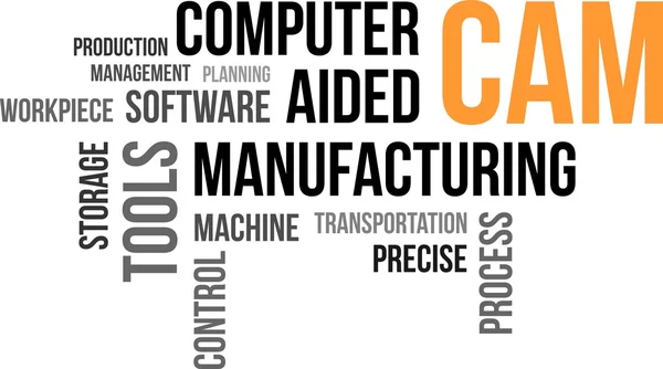 Word cloud - cam — Stock vektor