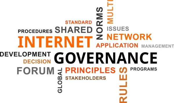 Parola cloud - governance di Internet — Vettoriale Stock