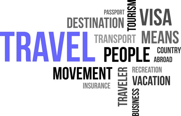 Word cloud - voyage — Image vectorielle