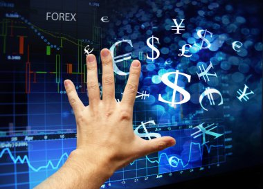 Forex arabirimi dokunmadan el