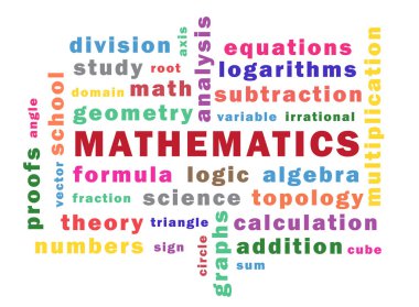 Matematik sözcükleri illüstrasyon, matematik kelime bulut.
