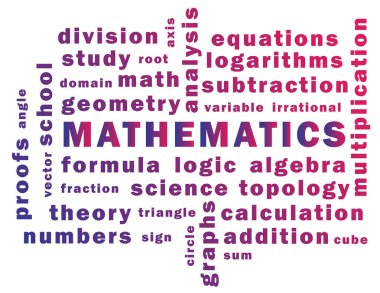 Matematik sözcükleri illüstrasyon, matematik kelime bulut.