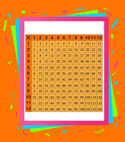 Tableau Multiplication Entre Comme Matériel Pédagogique Table Multiplication Sur Tableau — Image vectorielle