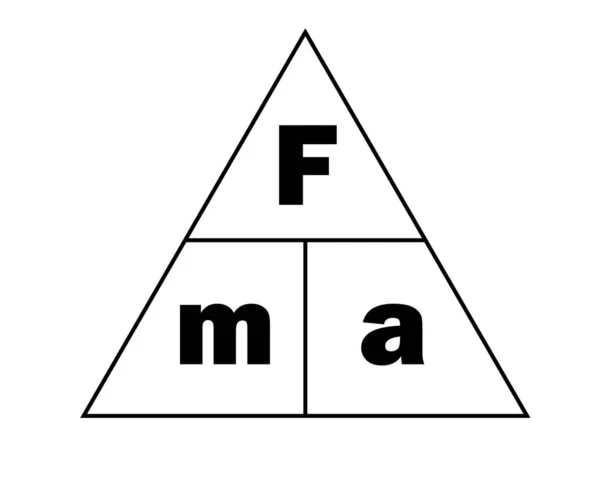 牛顿关于白色背景的第二三角定律 — 图库矢量图片