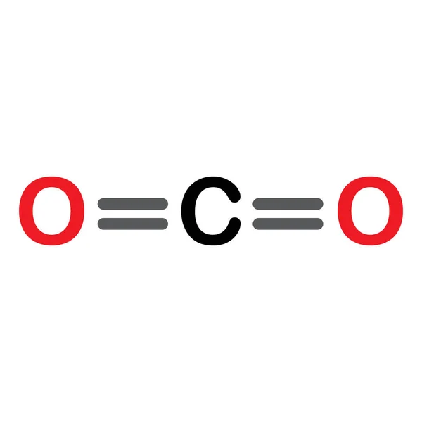 Monóxido Carbono Molécula Dióxido Carbono Sobre Fundo Branco — Vetor de Stock