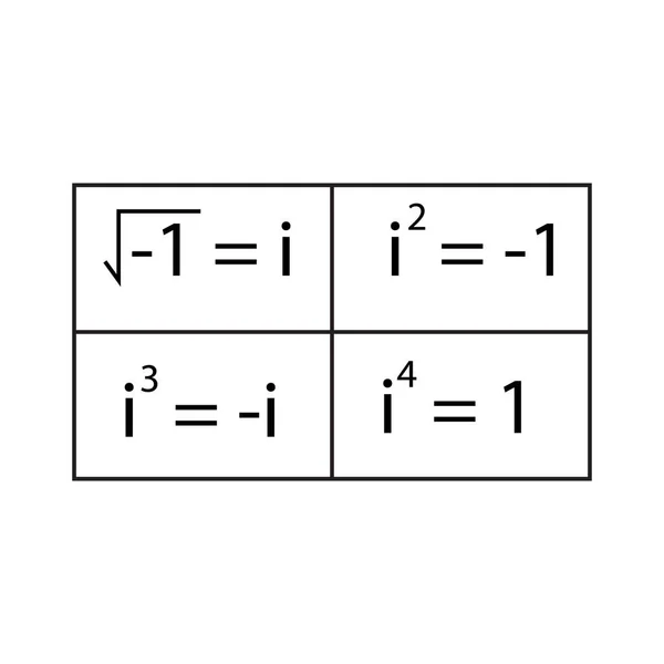 Fórmulas Números Complejos Sobre Fondo Blanco — Vector de stock