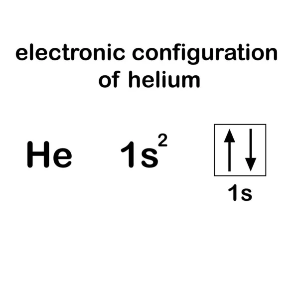 ヘリウムの電子配置を白色背景に — ストックベクタ