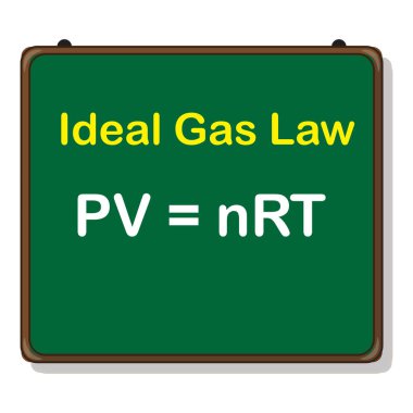 Beyaz arka planda ideal gaz yasası